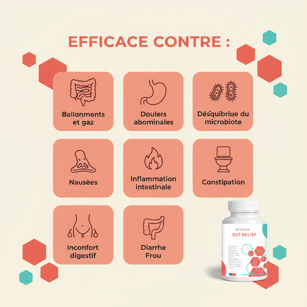 Efficace Contre - Gut Relief