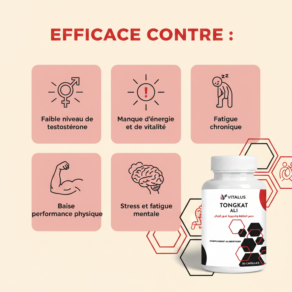 Efficace contre - Tongkat Ali