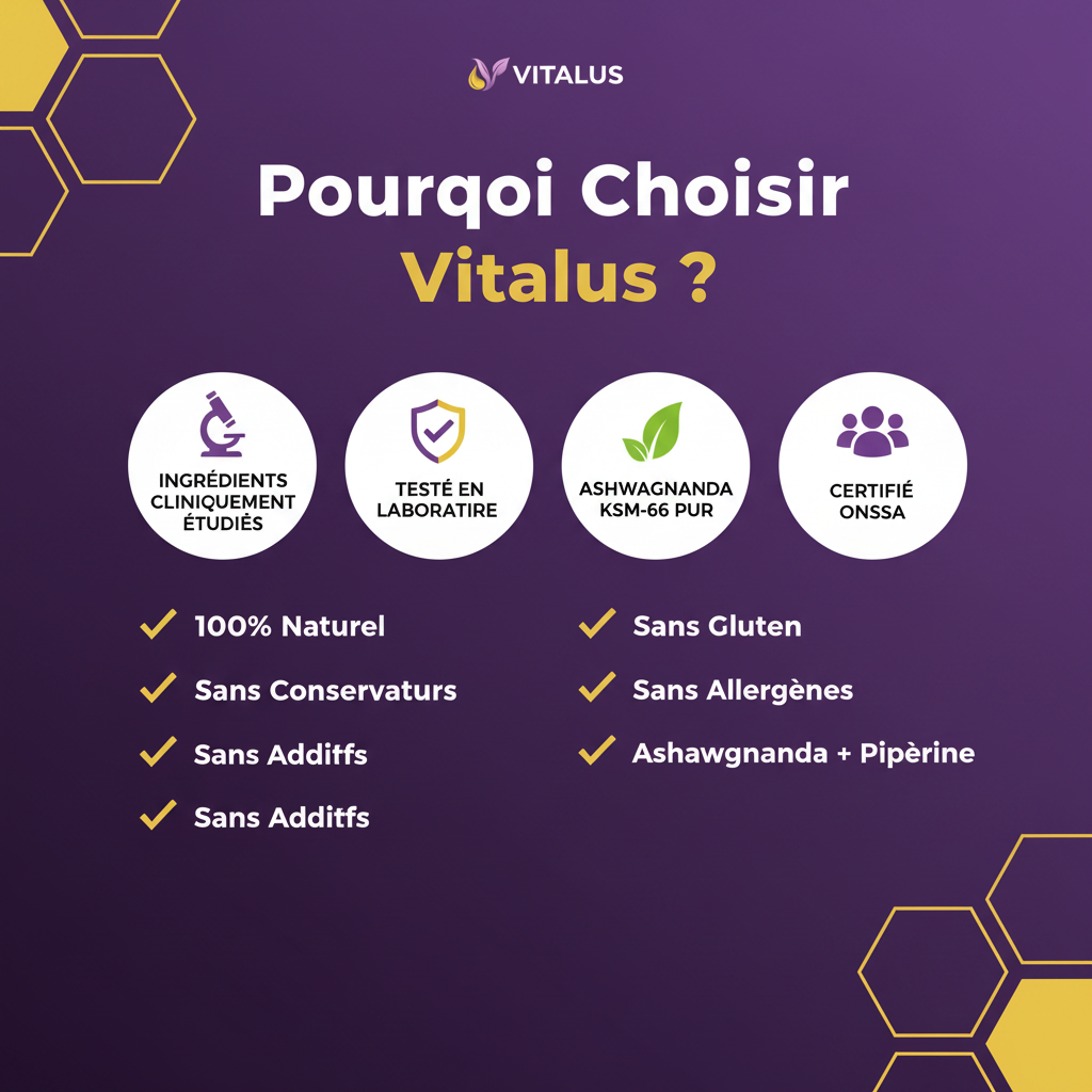 Pourquoi Choisir Vitalus - Ashwagandha