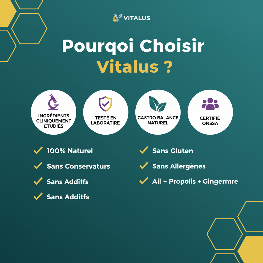 Pourquoi Choisir Vitalus - Gastro Balance