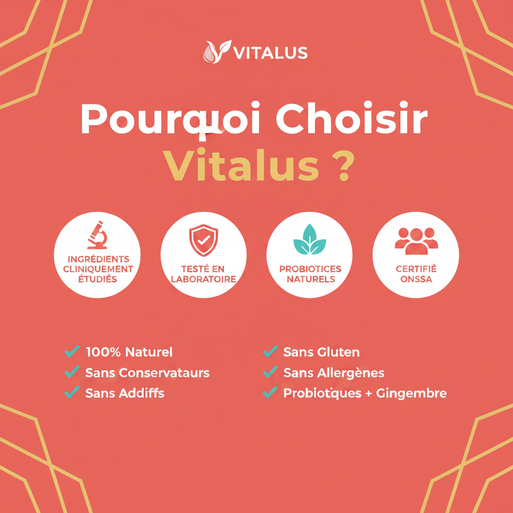 Pourquoi Choisir Vitalus - Gut Relief