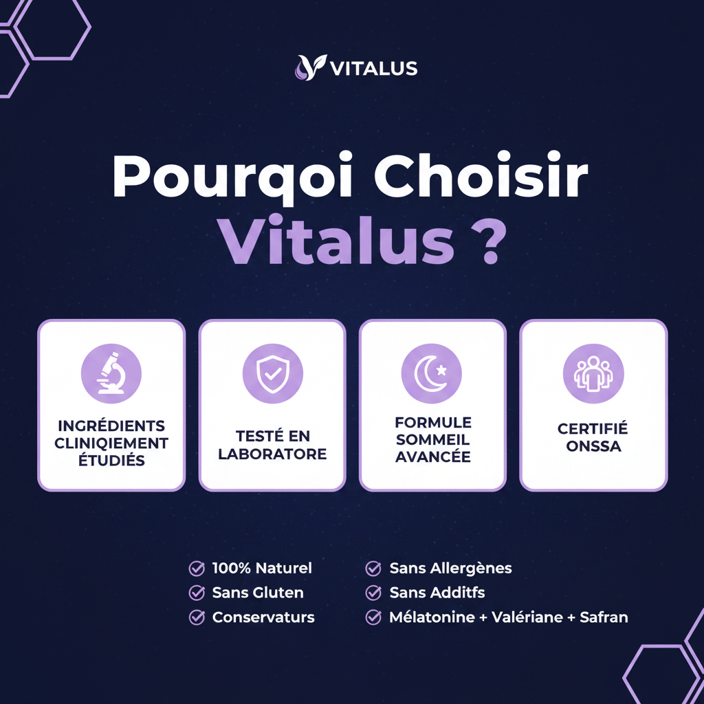Pourquoi Choisir Vitalus - Mélatonine