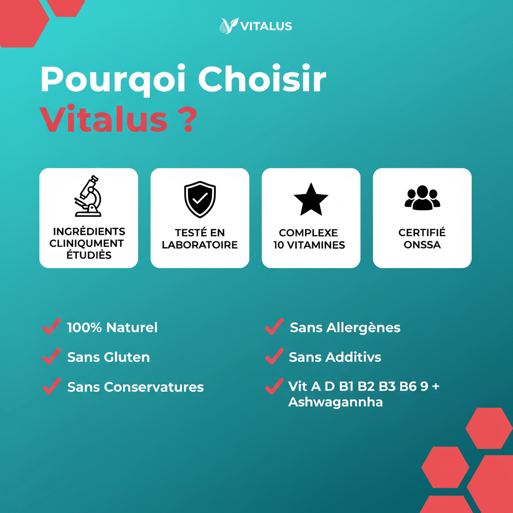 Pourquoi Choisir Vitalus - Multivitamines
