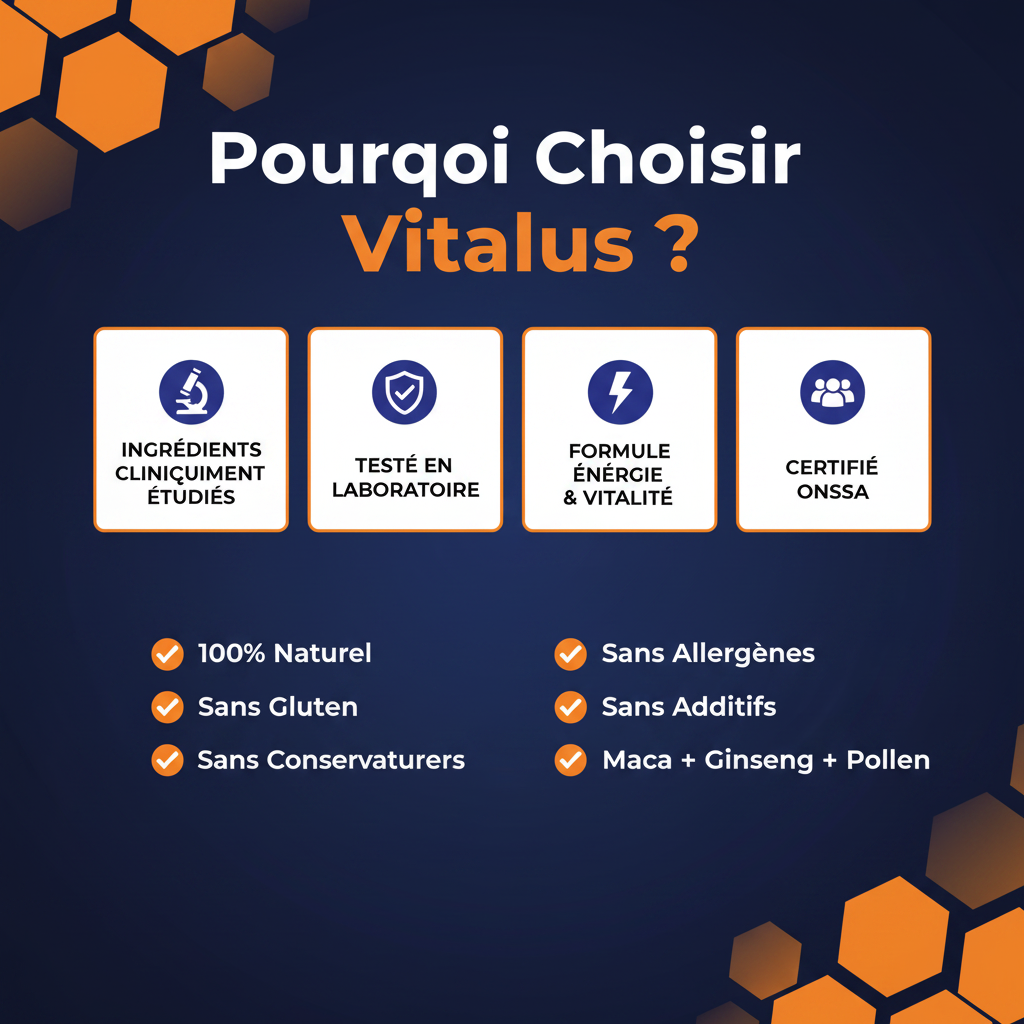 Pourquoi Choisir Vitalus - Super Maca